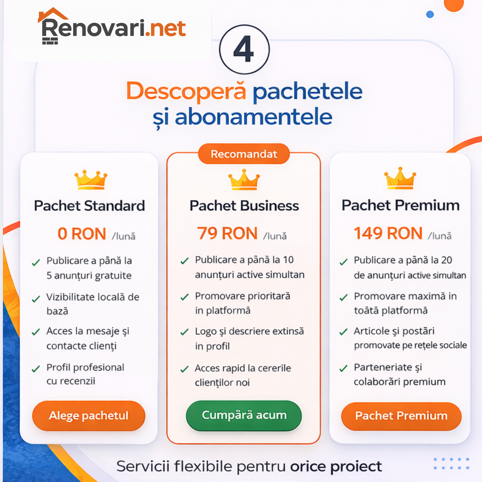 Banner promovare Renovari.net